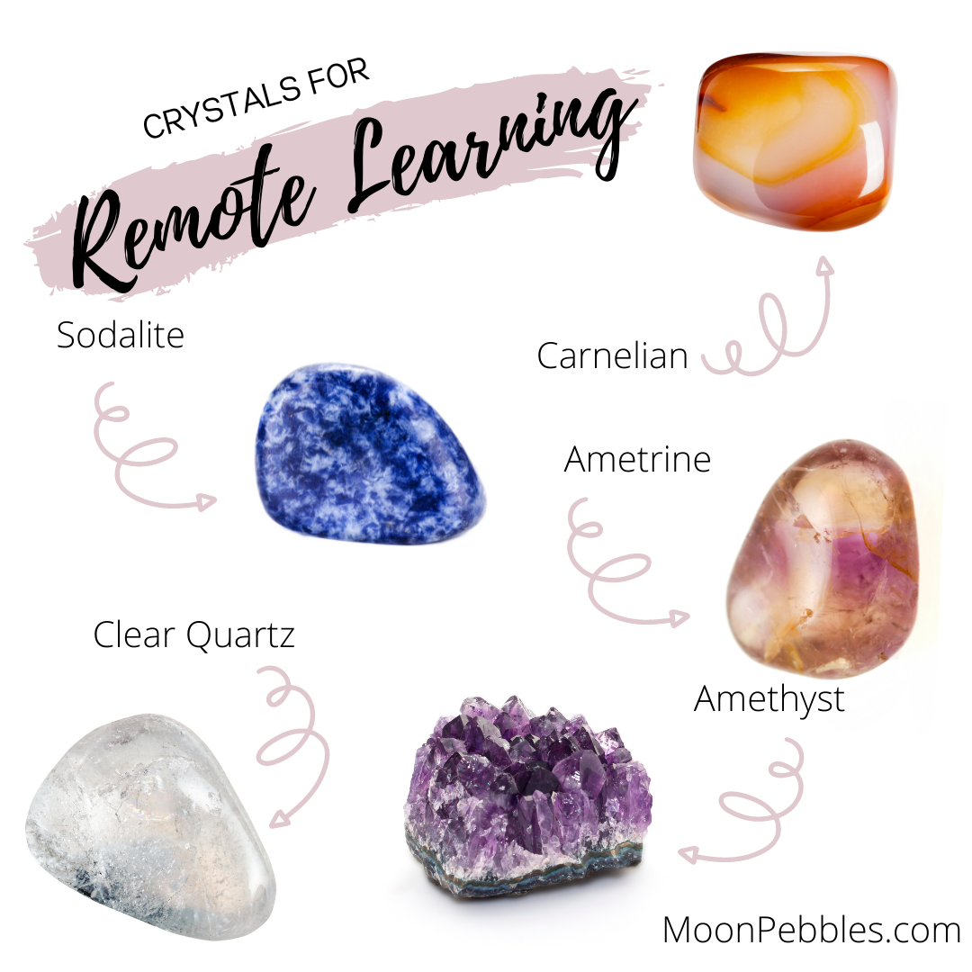 Crystals For Remote Learning