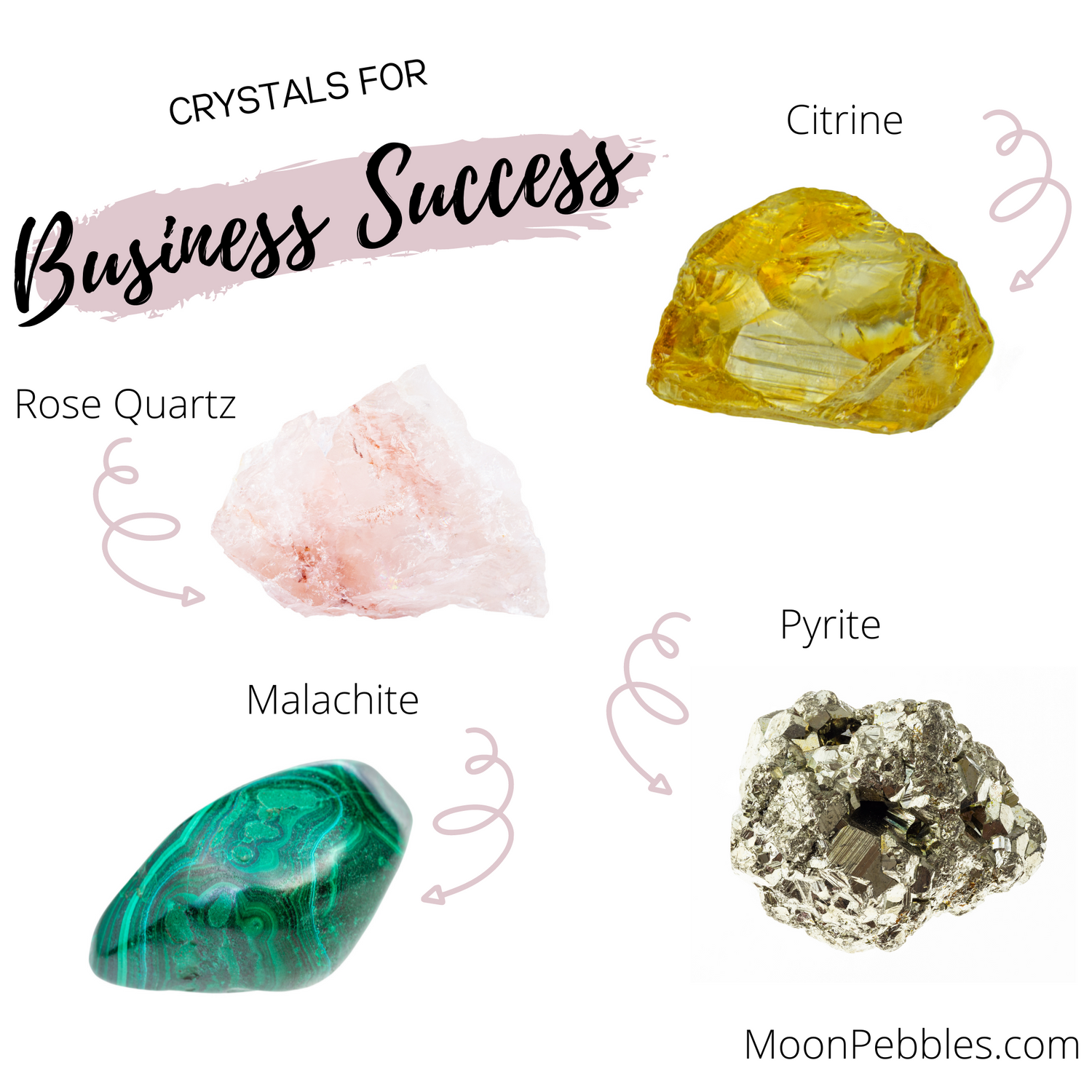 Crystals For Business Success