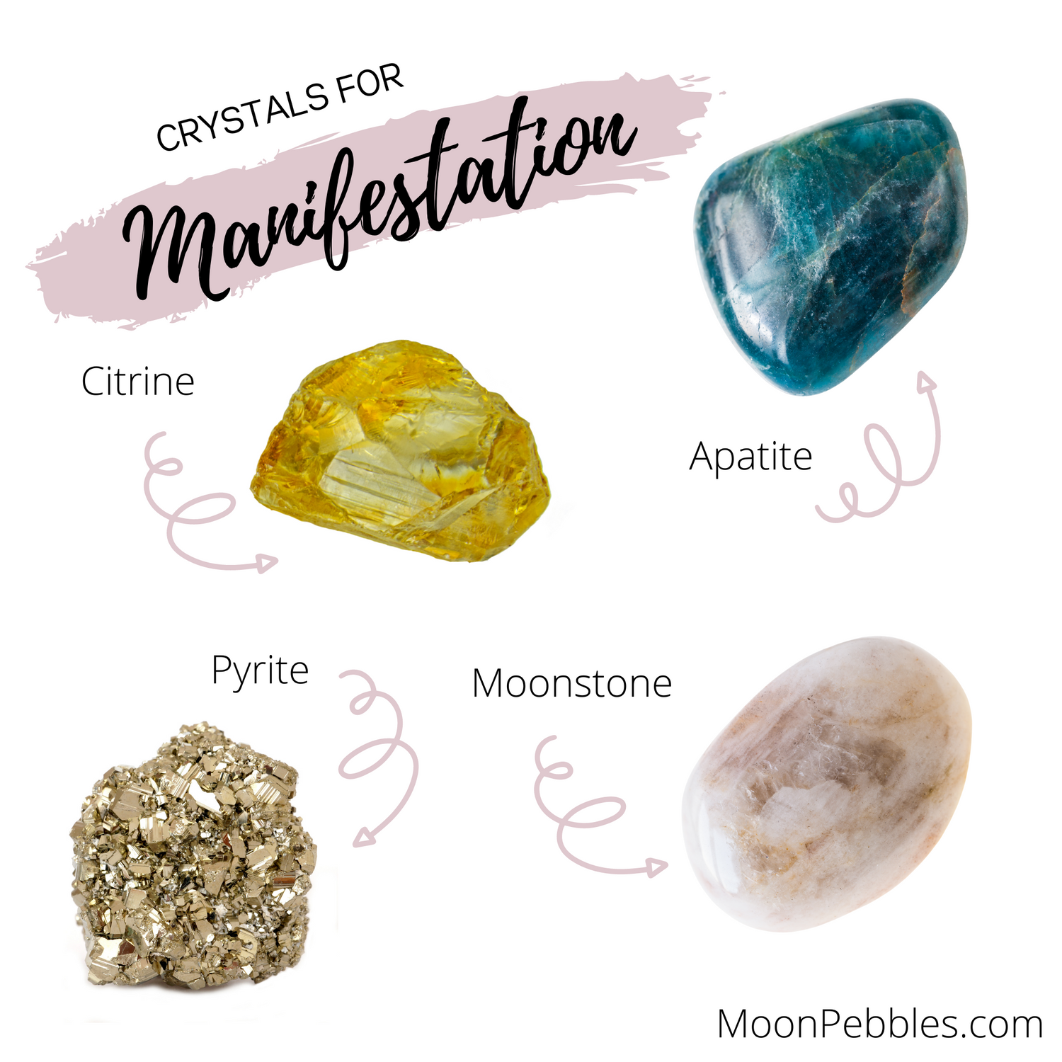Crystals For Manifestation