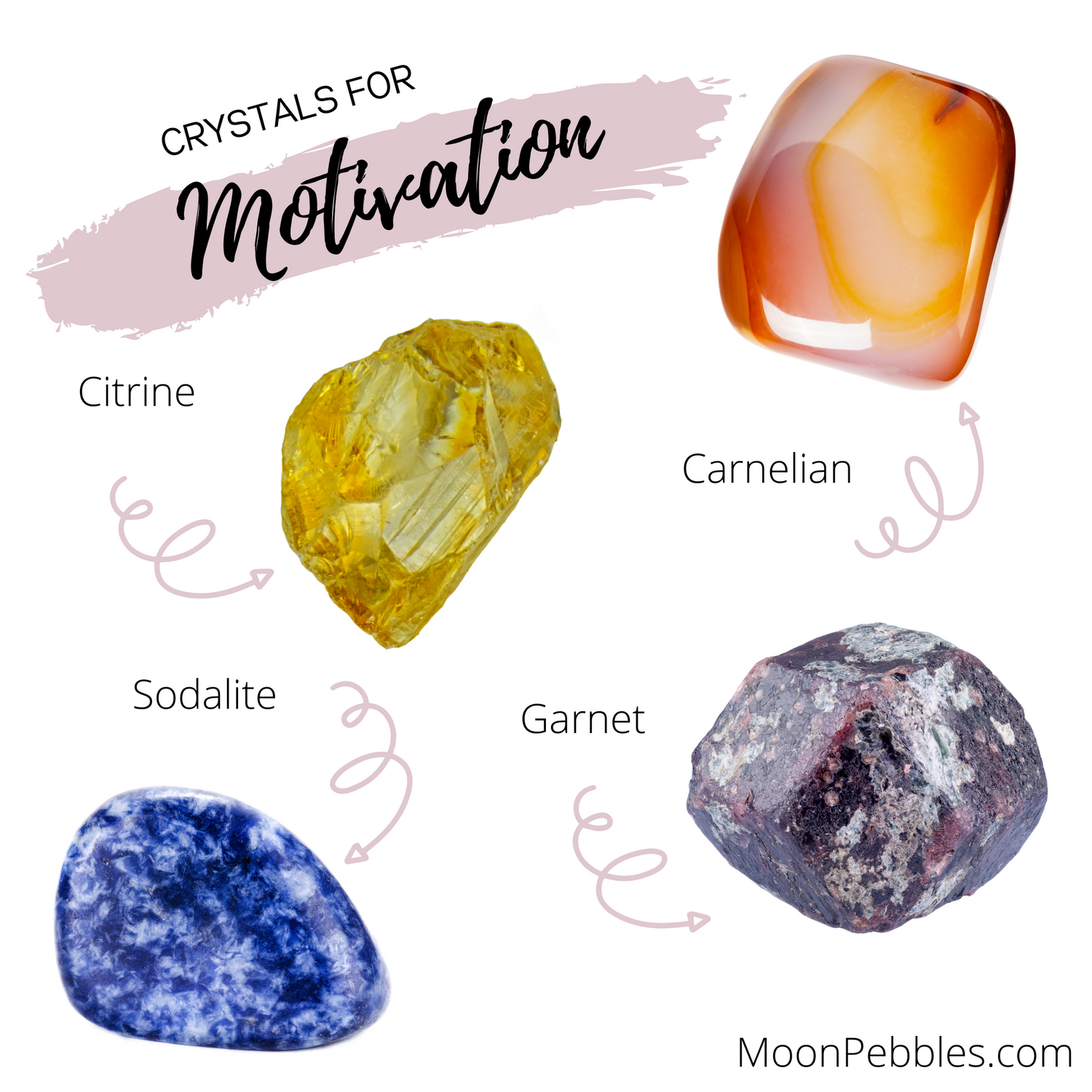 Crystals for Motivation