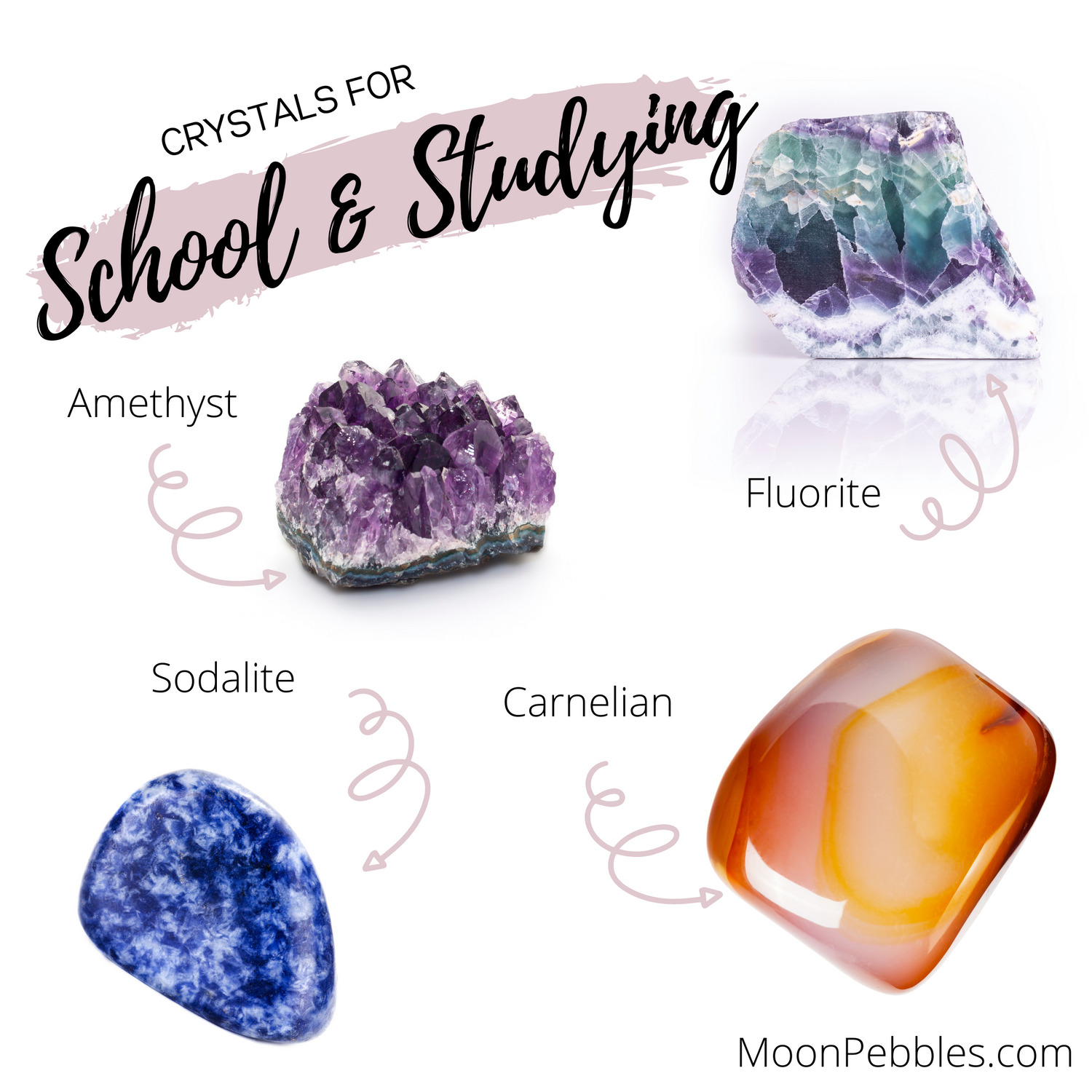 Crystals for School / Studying