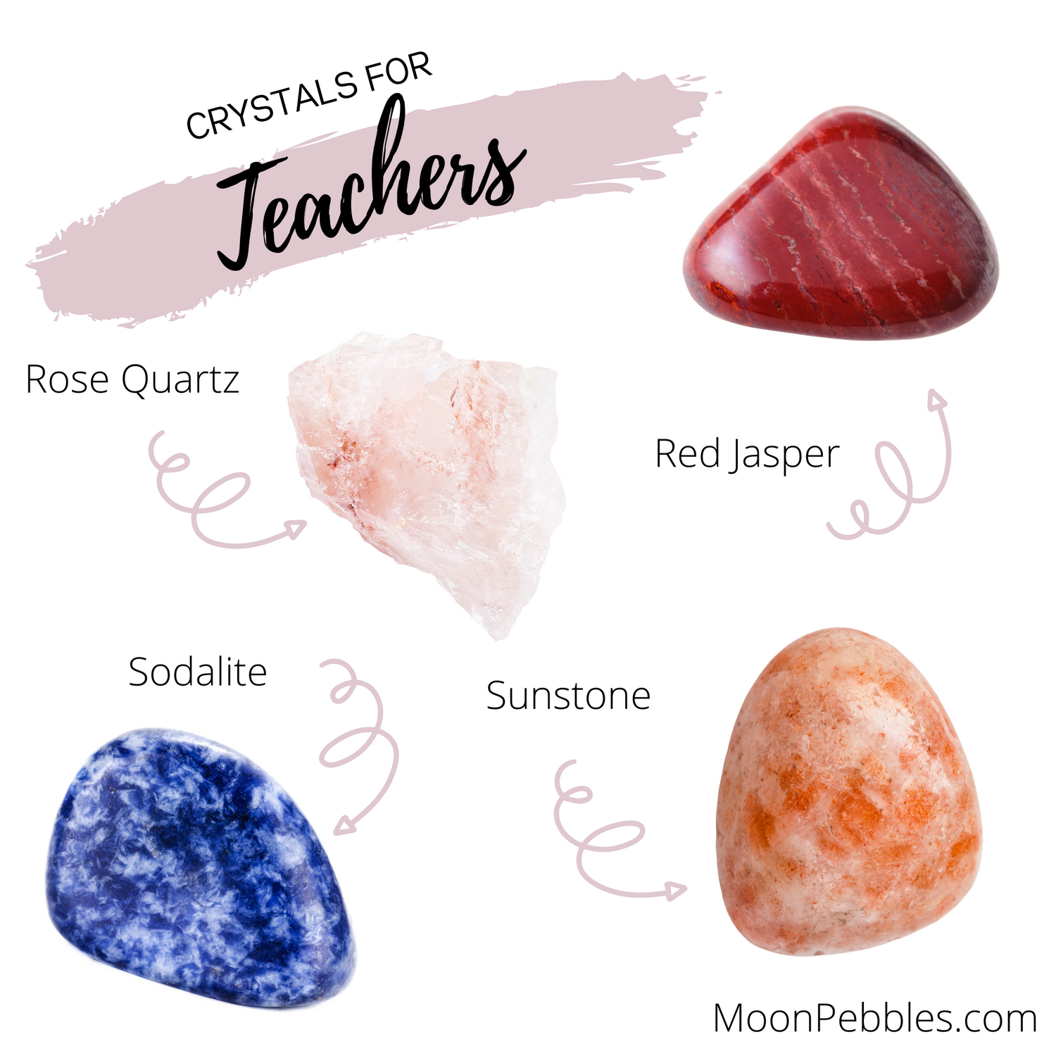 Crystals for Teachers