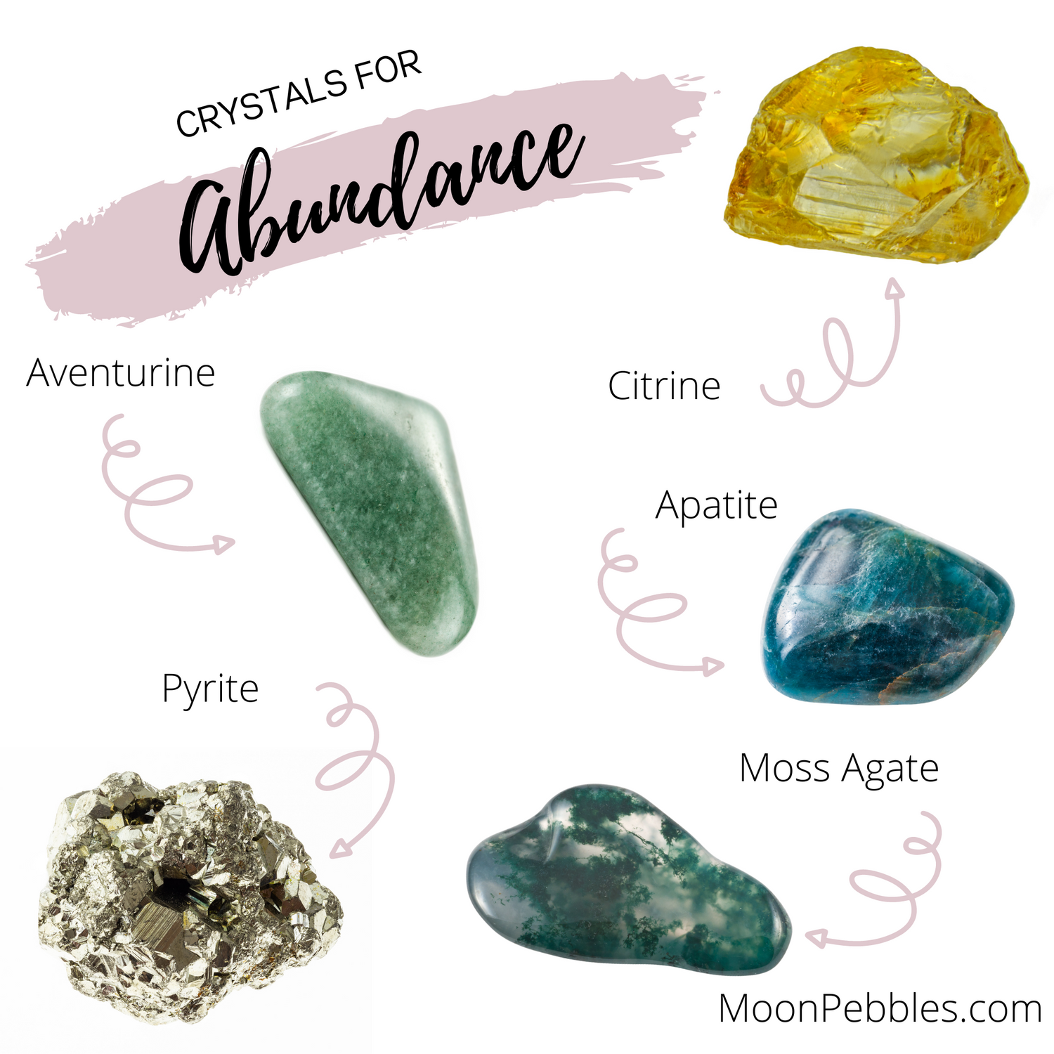 Crystals For Abundance